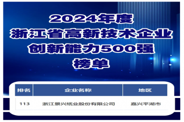 喜報(bào)！景興紙業(yè)入選浙江省高新技術(shù)企業(yè)創(chuàng)新能力500強(qiáng)榜單